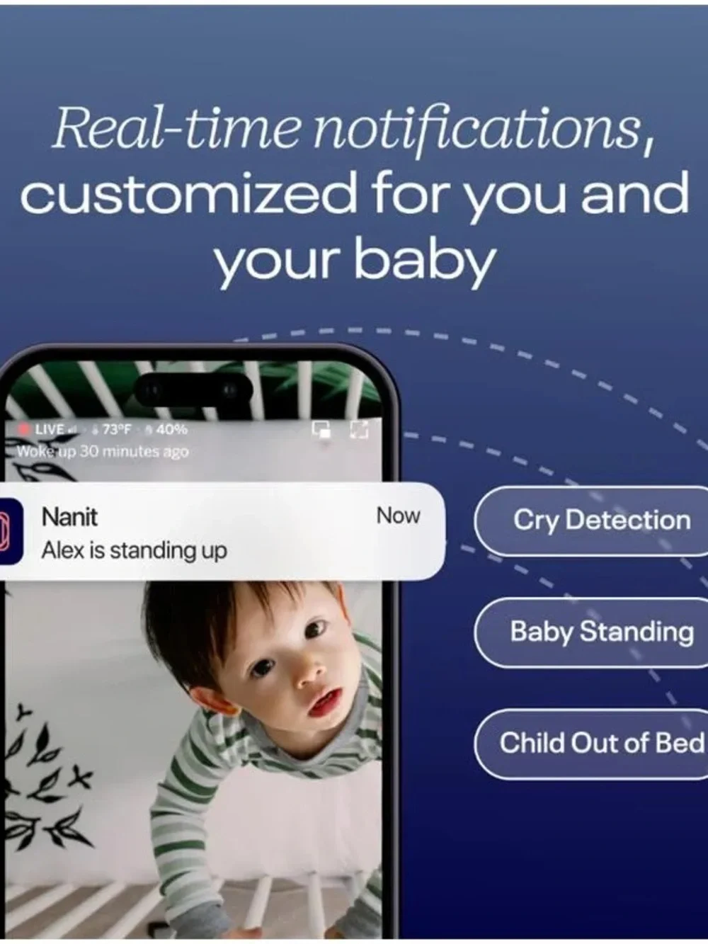 Nanit Pro Baby Monitor Bundle